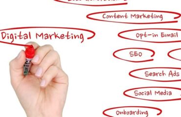 digital marketing strategy