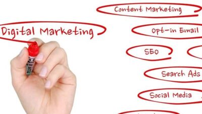 digital marketing strategy